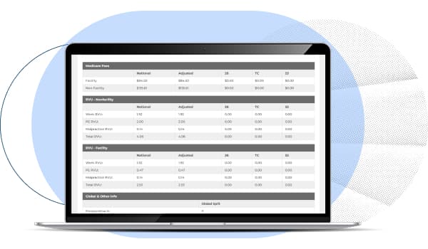 Codify Medicare Fee Schedules and RVU Data 600x350 Codify Medicare Fee Schedules and RVU Data 600x350